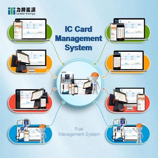 Filling Station Management System